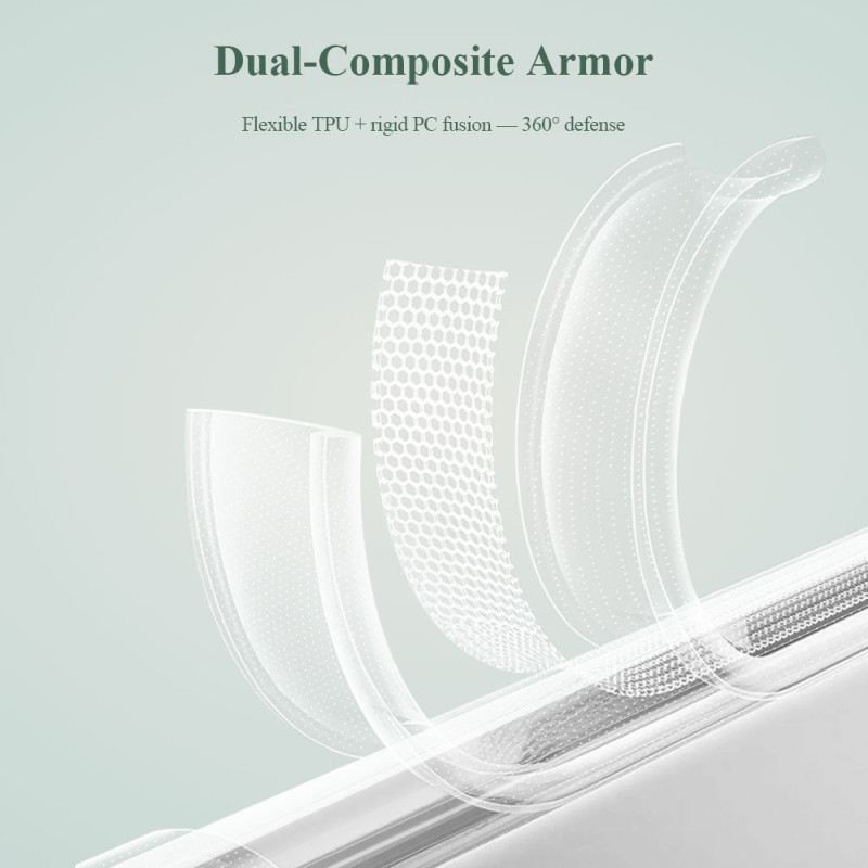 Tok Xiaomi 15t Pro Átlátszó Tartalomjegyzék Sorozat