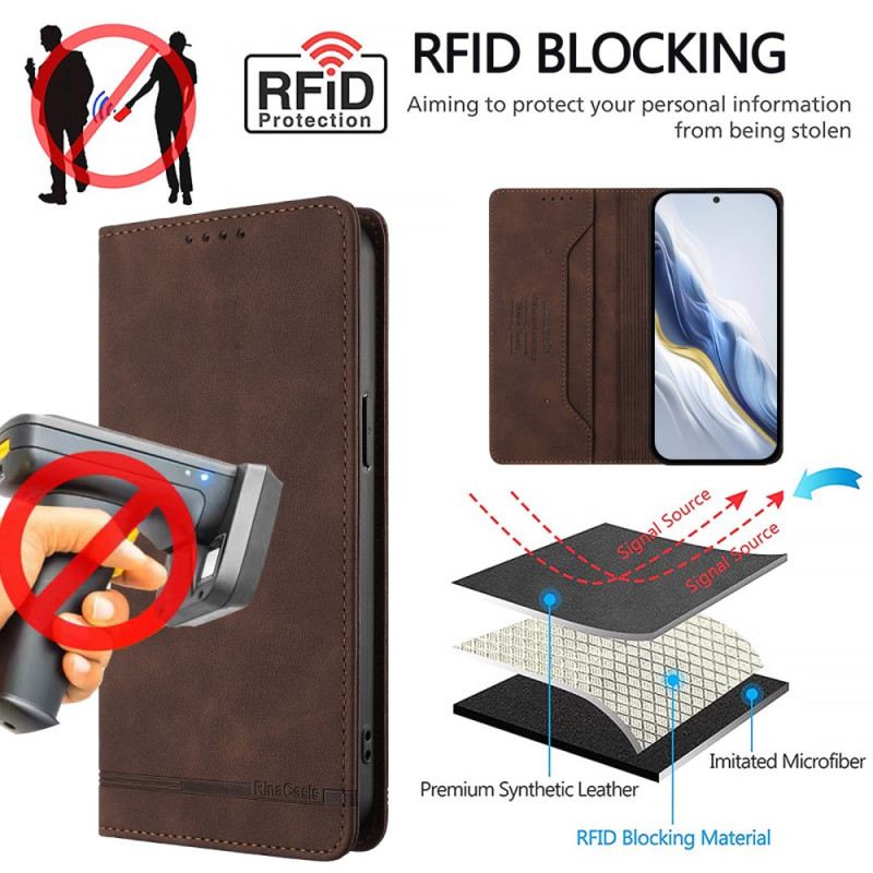 Fliptok Vivo X300 Pro Rfid Védelem