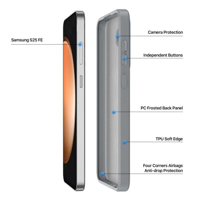 Tok Samsung Galaxy S25 Fe Matt Hibrid