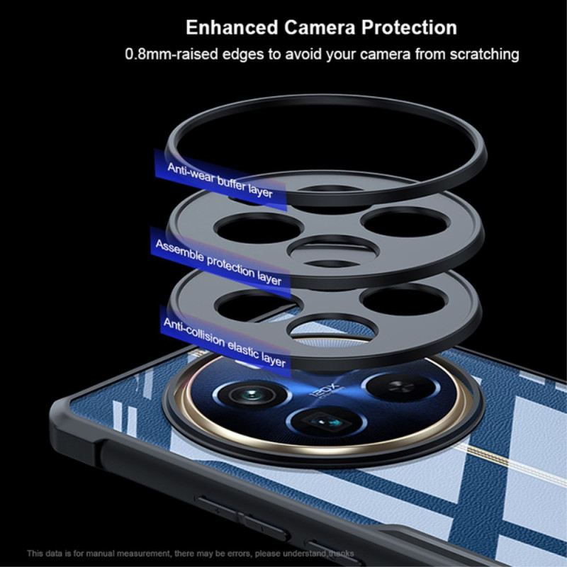 Tok Realme 12 Plus 5g Csúszásmentes Xundd