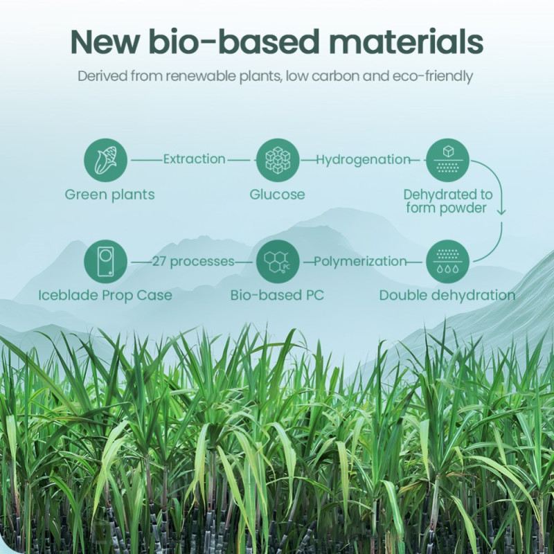 Tok Samsung Galaxy Z Flip 7 Iceblade Nillkin