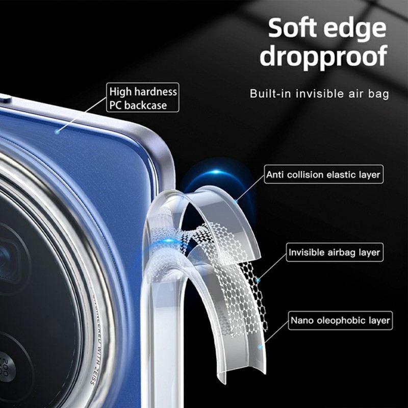 Tok Vivo X200 Megerősített Légzsákvédelem