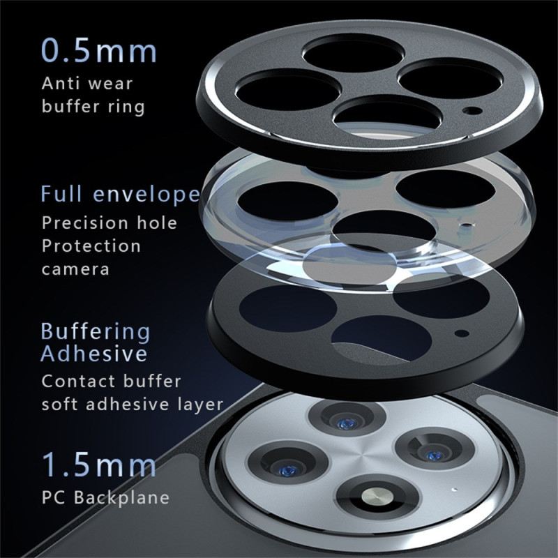 Tok Oneplus 13 Matt Felület