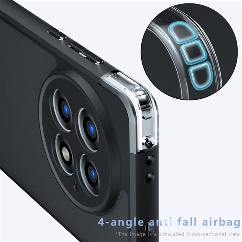 Tok Oneplus 13 Matt Felület