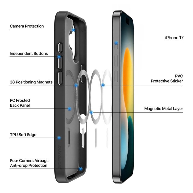 Tok iPhone 17 Magsafe Yind Sorozat Dux Ducis