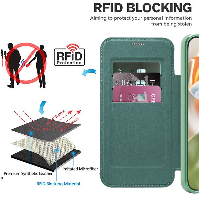 Fliptok Google Pixel 10 Pro Xl Magsafe Rfid-kompatibilis Blokkoló