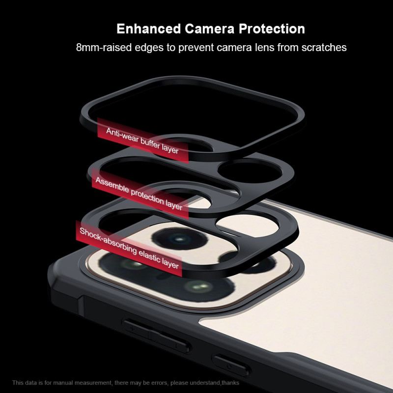 Tok Oneplus 15 Xundd