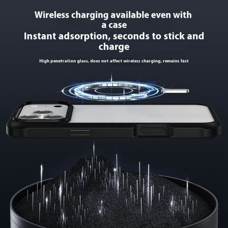 Telefontok iPhone 17 Pro Max Kétoldalas Átlátszó Tok