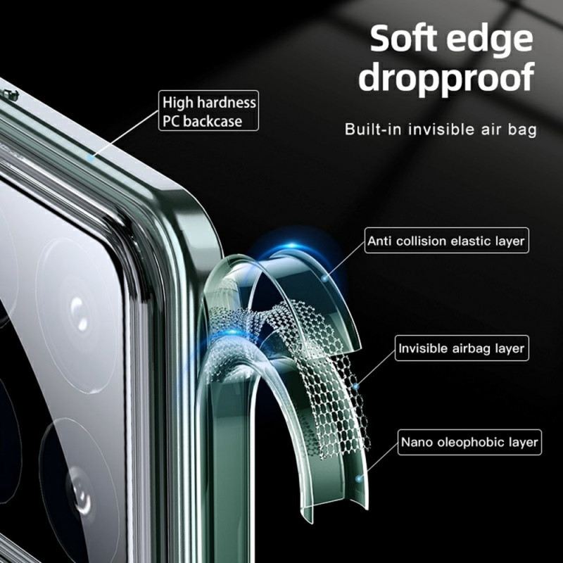 Tok Xiaomi 15 Pro Légzsák