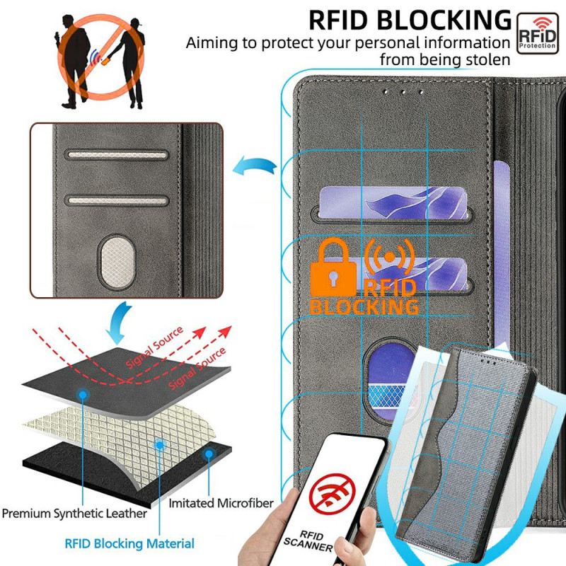 Fliptok Poco X7 5g Hullámos Dizájn Rfid Blokkoló