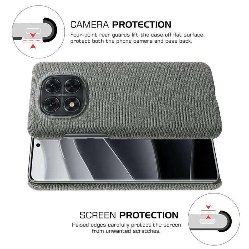 Tok Poco X7 5g Szövet