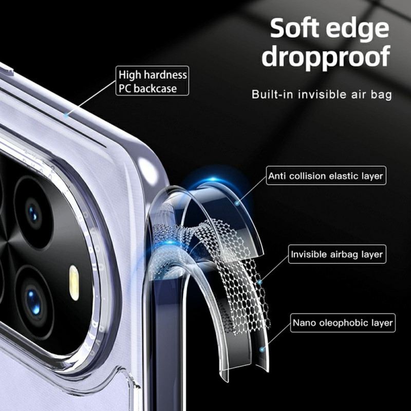 Tok Huawei Nova 13 Pro Légzsák