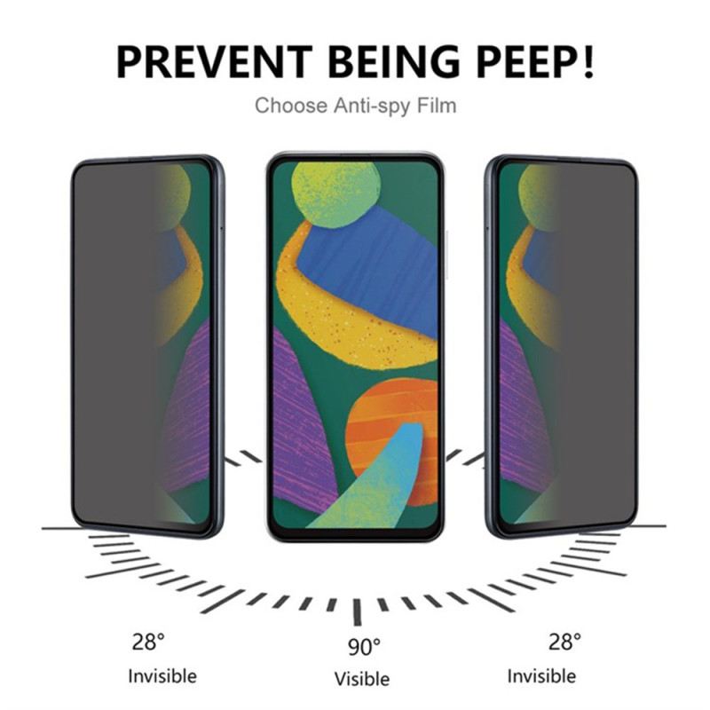 Kémprogram Elleni Képernyővédő Fólia Realme 14x 5g / C55 4g Készülékhez