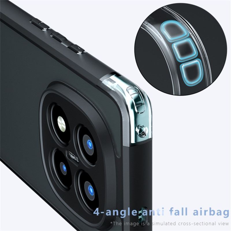 Tok Xiaomi Redmi Note 14 Pro Plus 5g Matt Felület