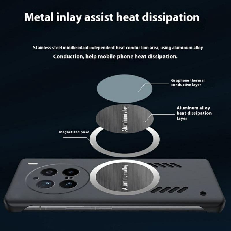 Tok Vivo X200 Pro Hőelvezetés