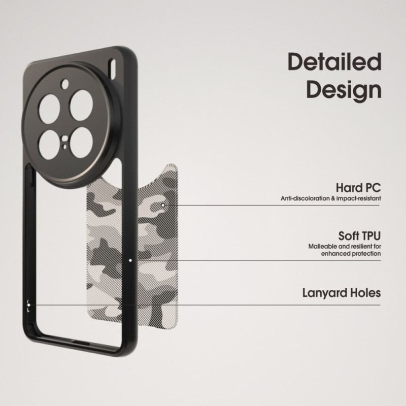 Tok Vivo X200 Pro Ibmrs