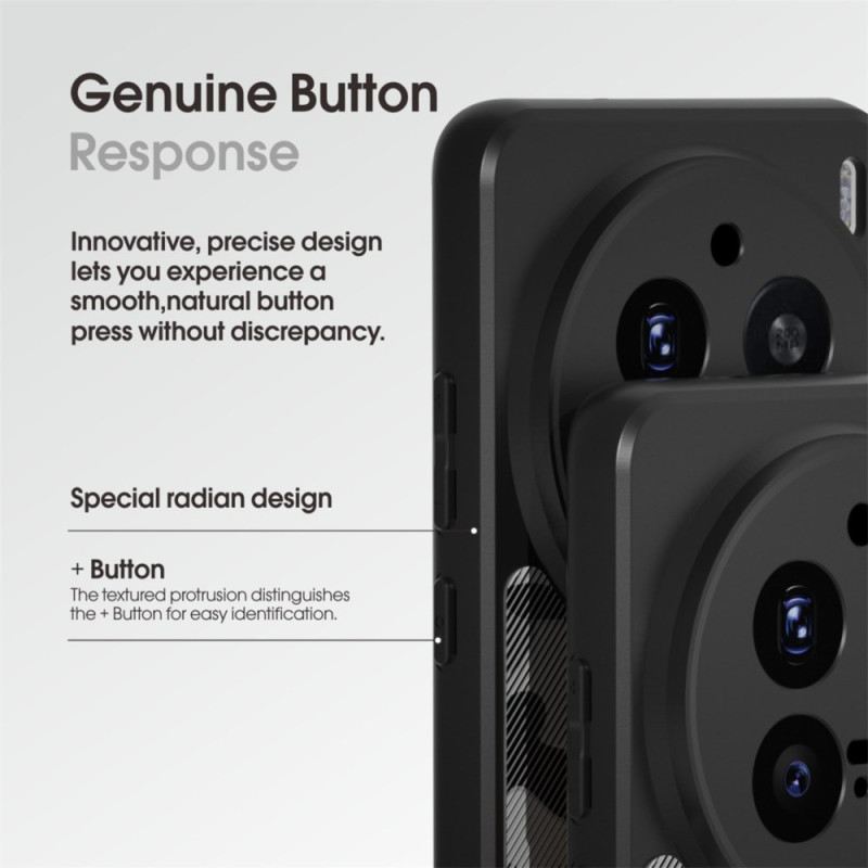 Tok Vivo X200 Pro Ibmrs