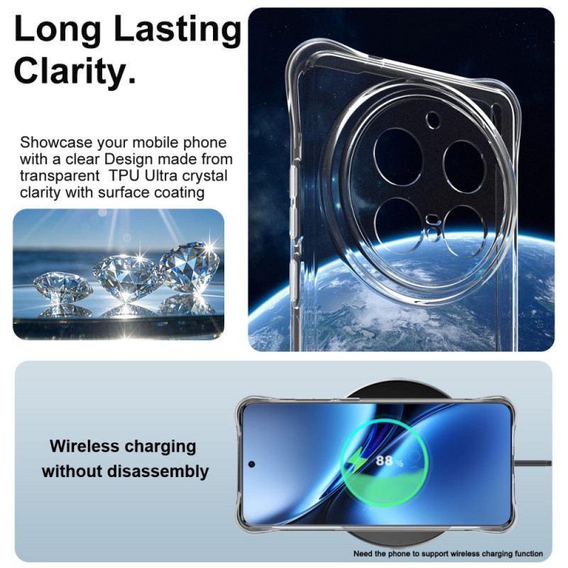 Tok Vivo X200 Pro Imak