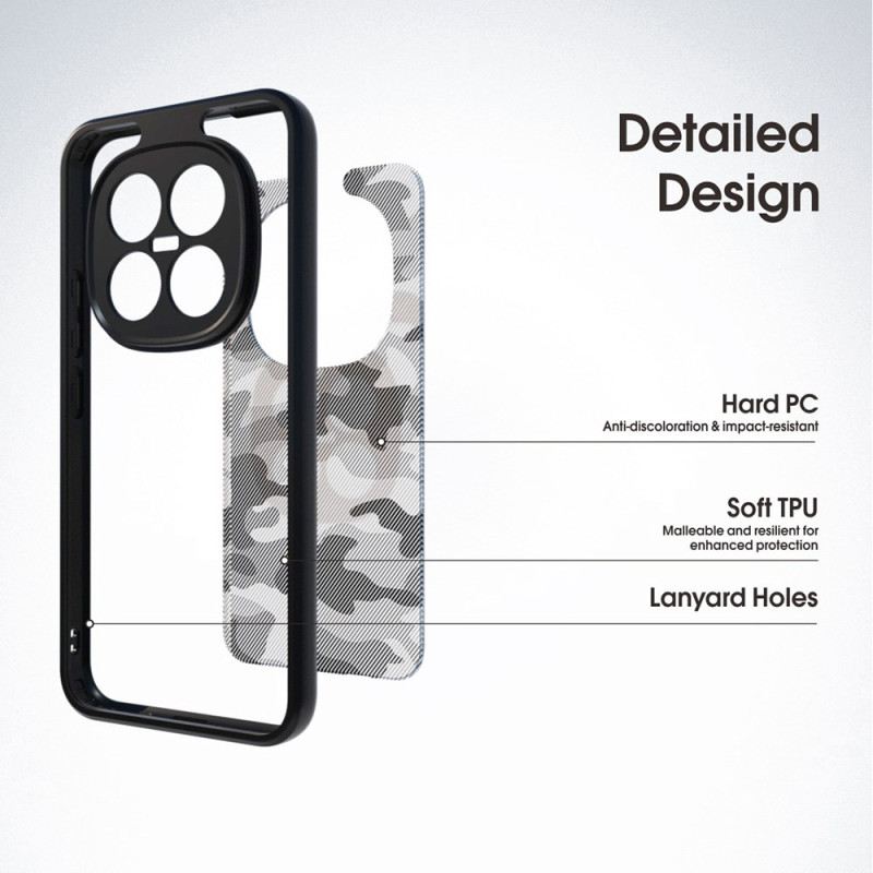 Mobiltelefon Tokok Xiaomi Redmi Note 15 Pro 5g Ibmrs