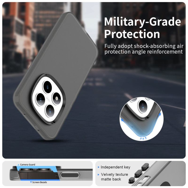 Tok Xiaomi Redmi Note 15 Pro 5g Matt Felület