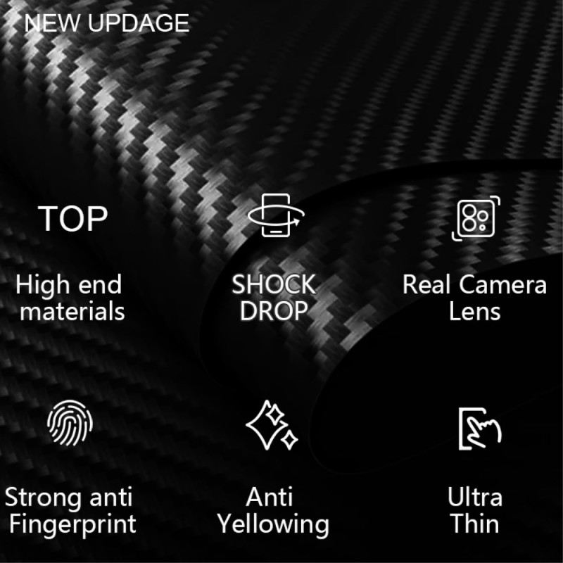 Telefontok Xiaomi 14 Pro Leesésgátló