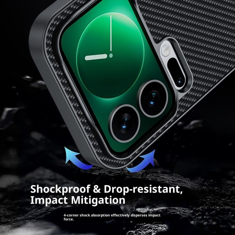 Tok Xiaomi 17 Pro Max Szénszálas