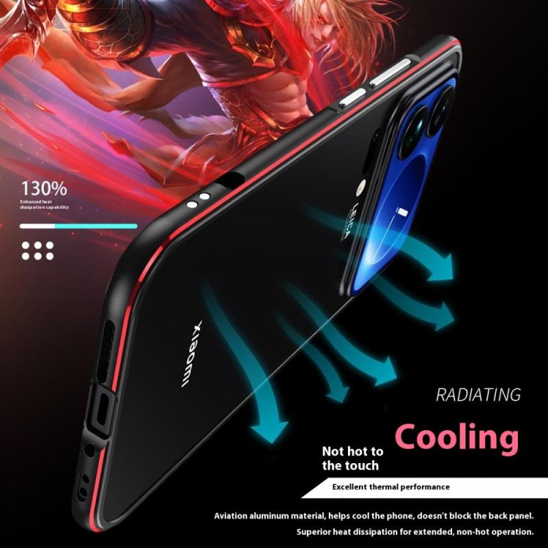 Xiaomi 17 Pro Max Lencsevédő Lökhárító És Fémkeret