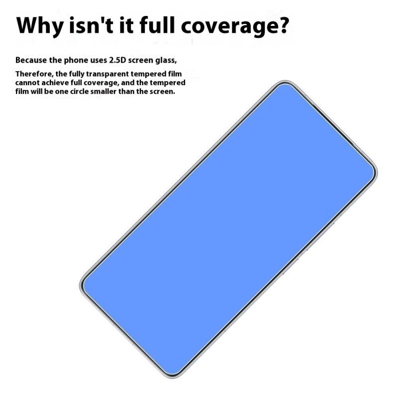 Edzett Üveg Képernyővédő Xiaomi Redmi 14c 4g / Poco C75 Készülékhez