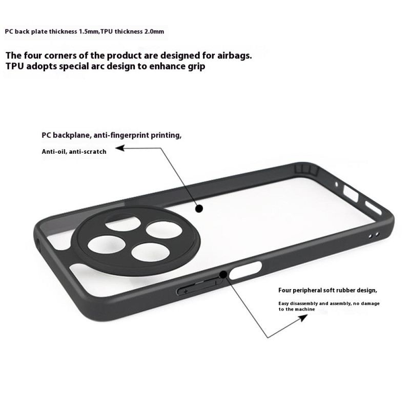 Telefontok Poco C75 Ütésálló