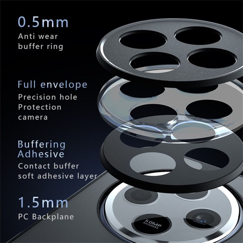 Tok Poco C75 Magsafe Kompatibilis Matt Textúra