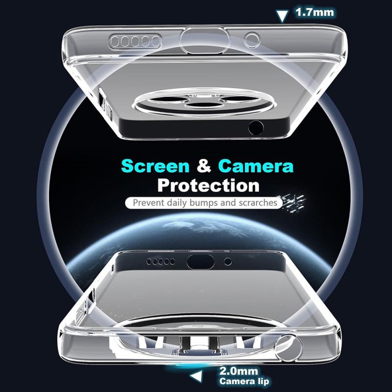 Tok Poco C75 Ujjlenyomat-taszító Átlátszó