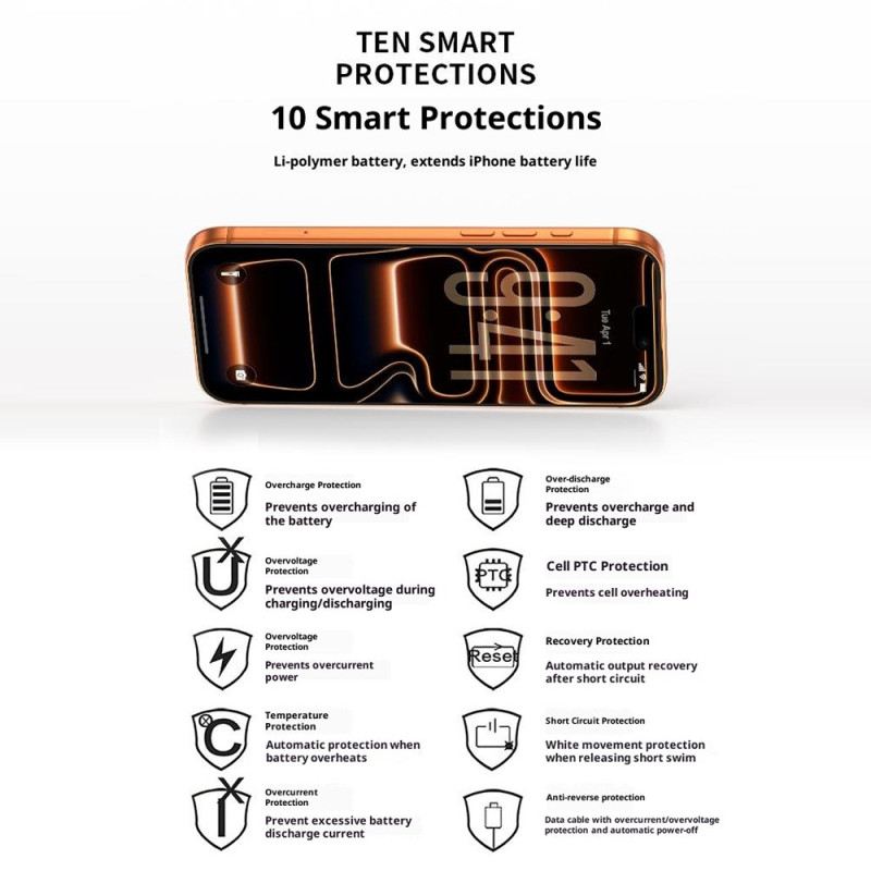 5000 Mah-s Külső Akkumulátortok iPhone 17 Próhoz Beépített Állvánnyal