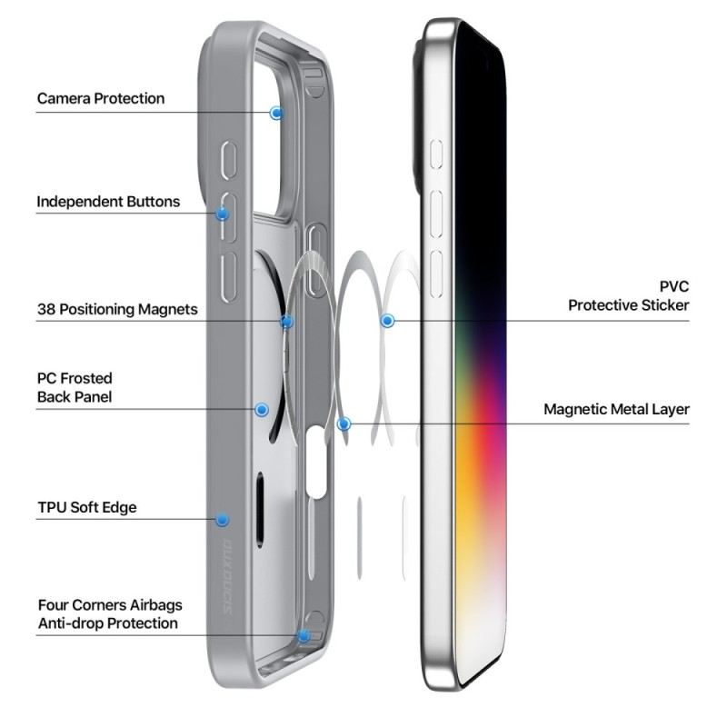 Mobiltelefon Tokok iPhone 17 Pro Magsafe Yind Sorozat Dux Ducis