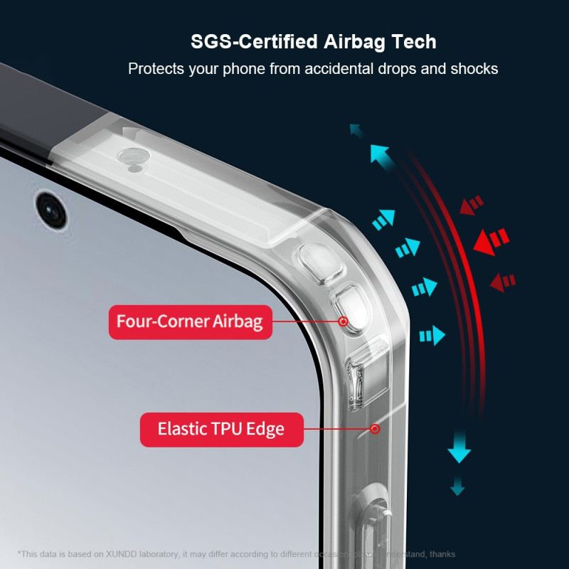 Tok Oppo Find X9 Pro 5g Xundd