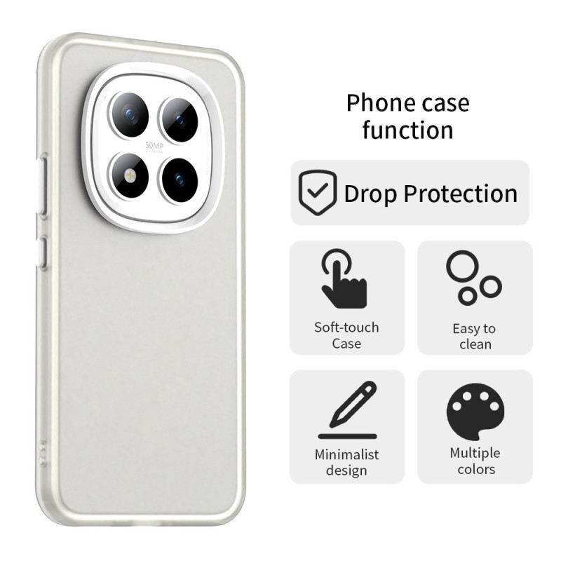 Tok Xiaomi Redmi Note 15 Pro Plus 5g Sima