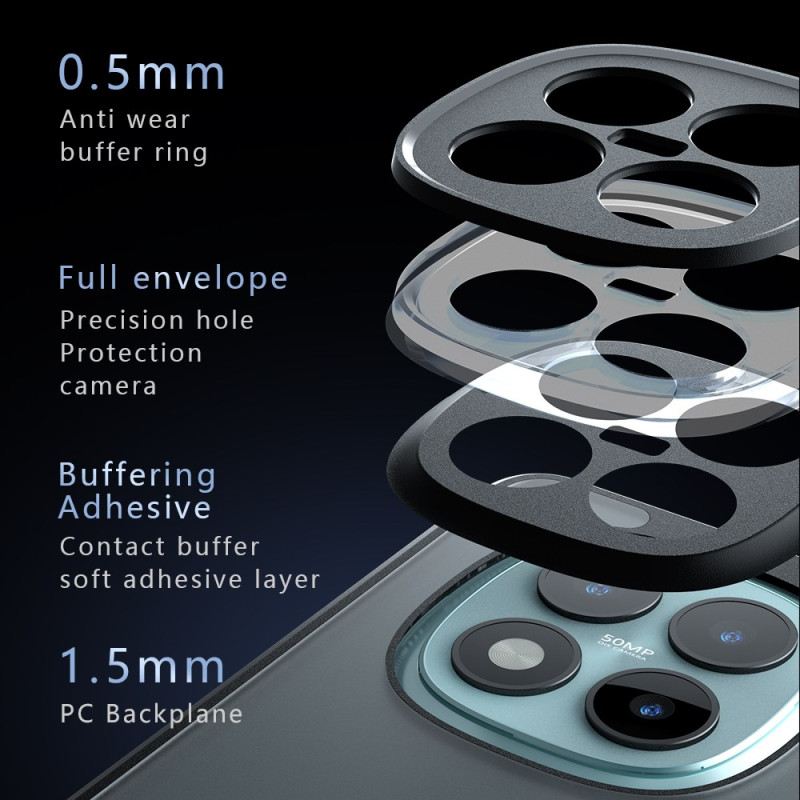 Tok Xiaomi Redmi Note 15 Pro Plus 5g Ütésálló Átlátszó