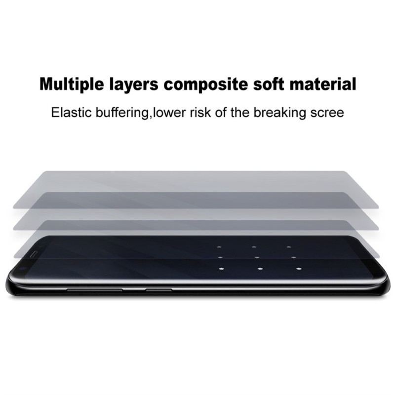 Imak Beltéri És Kültéri Képernyővédők Samsung Galaxy Z Fold Készülékhez 7