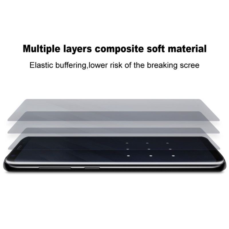 Fóliás Imak Képernyővédő Oppo Készülékhez Reno 14 F 5g