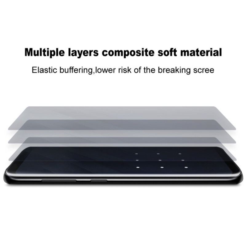 Imak Képernyővédő Fólia Realme 14 Pro Plus 5g-hez