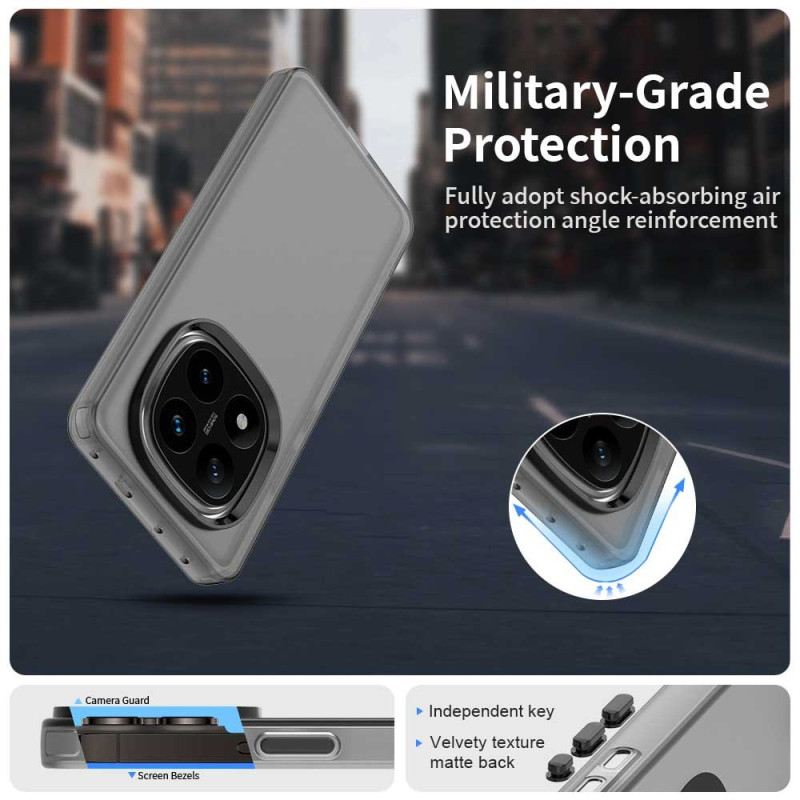 Tok Xiaomi Redmi Note 14 Pro 5g Színes