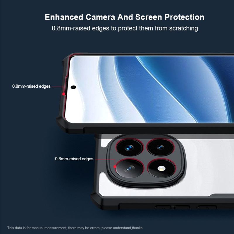 Tok Xiaomi Redmi Note 14 Pro 5g Xundd