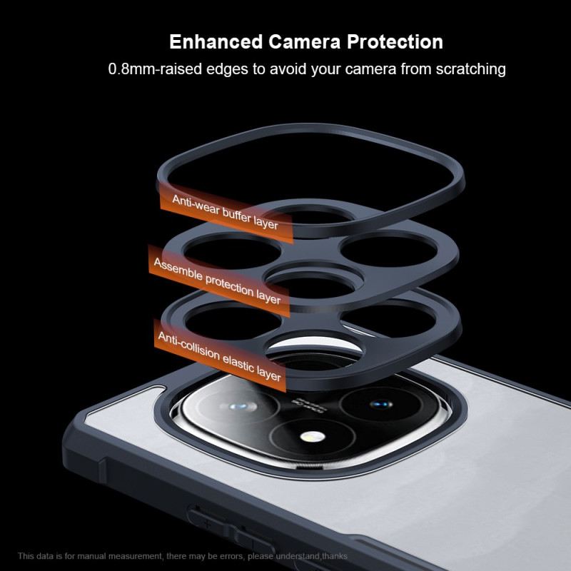 Tok Xiaomi Redmi Note 14 Pro 5g Xundd