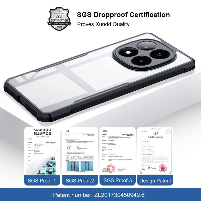 Tok Xiaomi Redmi Note 14 Pro 5g Xundd