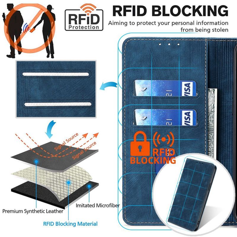 Fliptok Xiaomi 14 Rfid-blokkoló Pénztárca