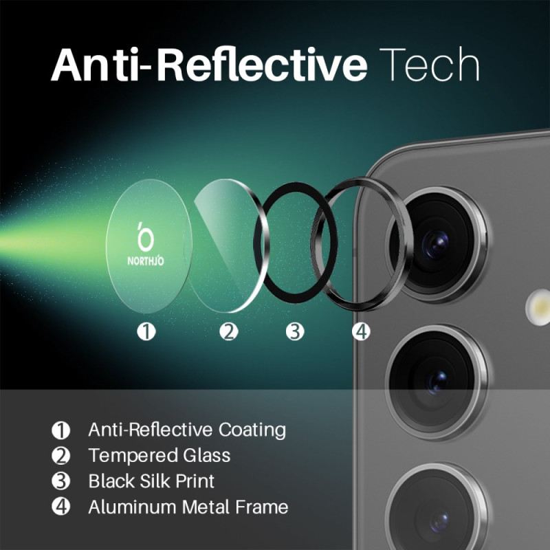 Lencsevédők Samsung Galaxy S25 5g-hez