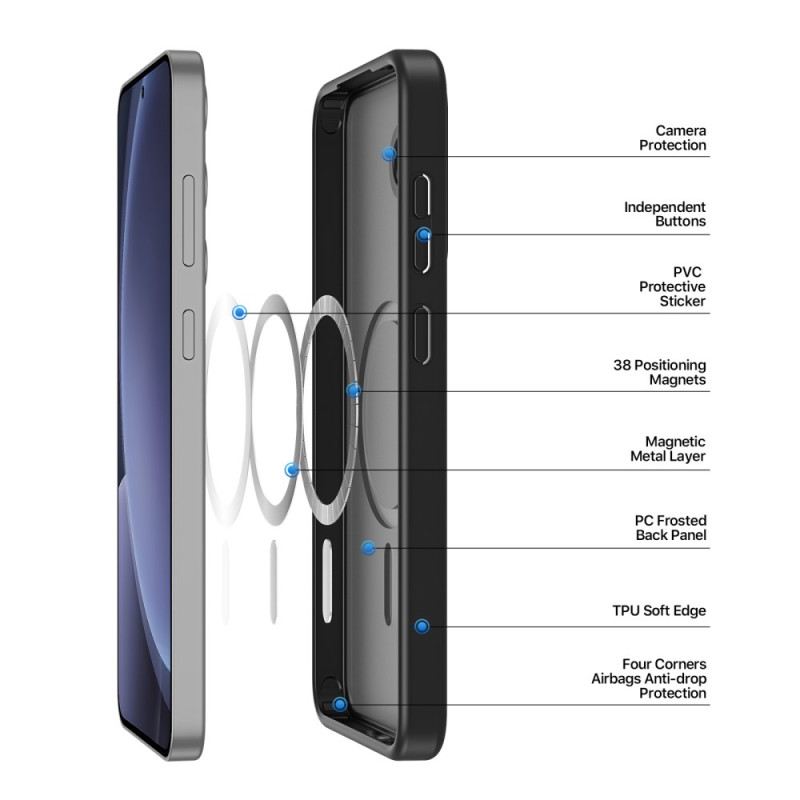 Tok Samsung Galaxy S25 5g Magsafe Kompatibilis Matt Bevonatú