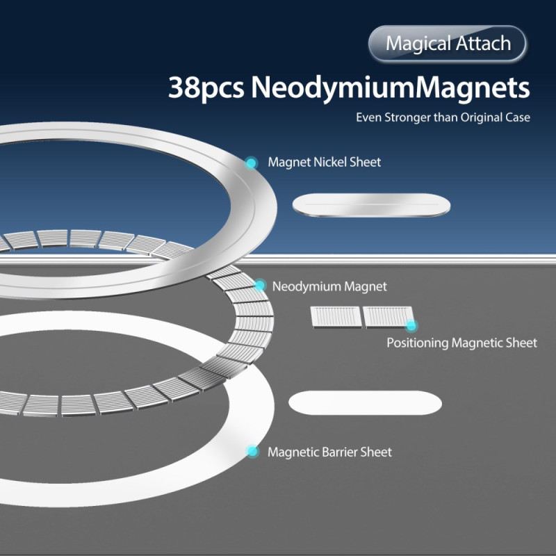 Tok Samsung Galaxy S25 Plus 5g Magsafe-kompatibilis Clin Sorozat Dux Ducis