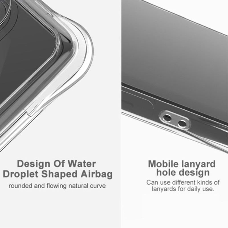 Tok Poco X7 Pro 5g Imak